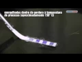 Vídeo do produto