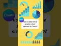 The Best Canva Tips for Creating Infographics and Charts
