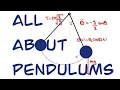 Everything You Need To Know About Pendulums Physics Help Room