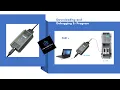 S7 PLC Tutorial for beginners Part 8 Downloading and Debugging S7 Program