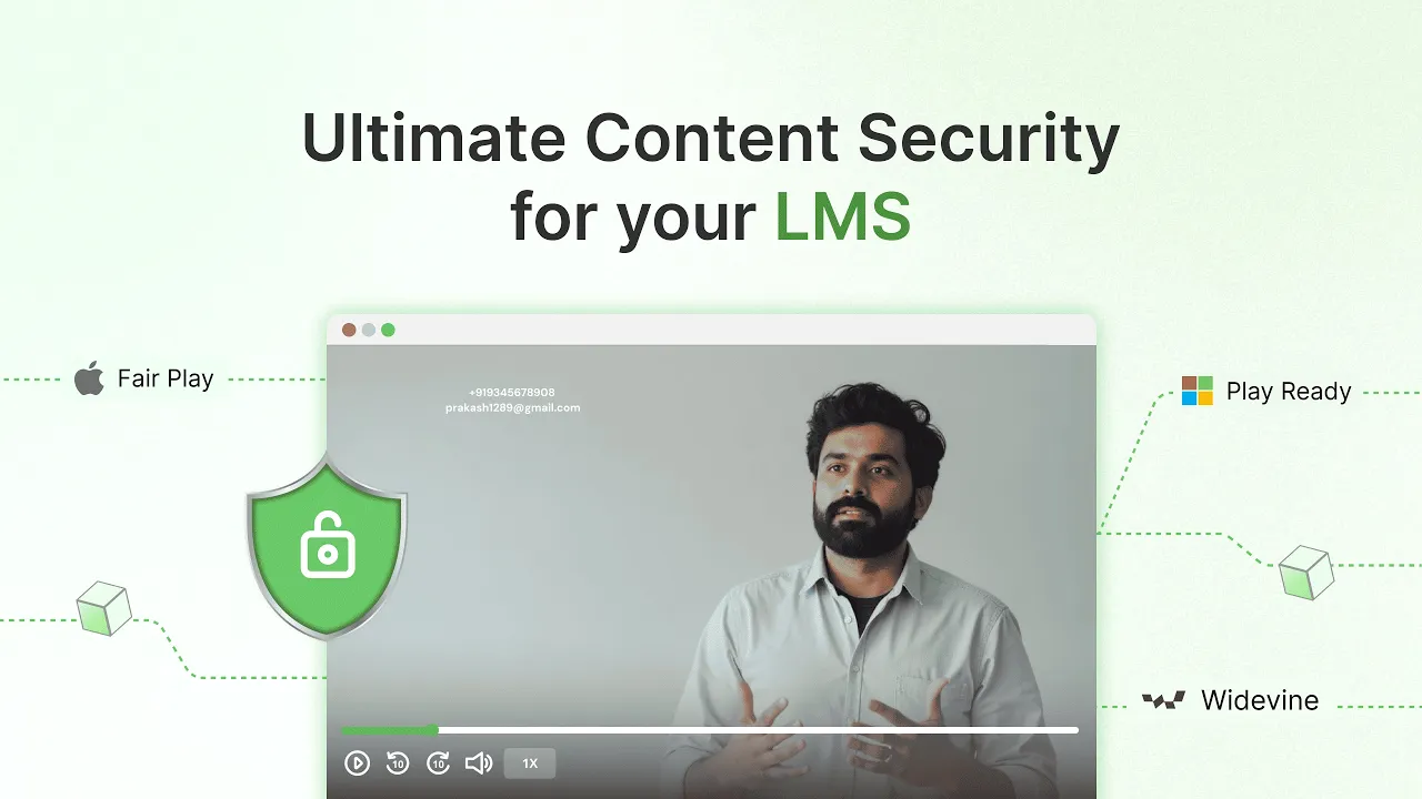 Learnyst product video