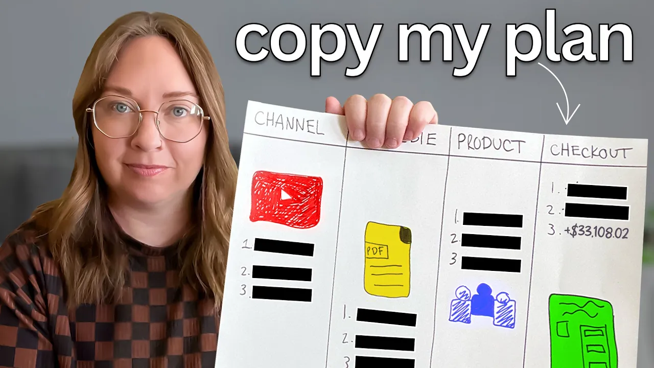 How to Make Money Selling AI Digital Products YouTube video preview