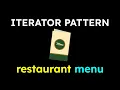 Iterator Pattern Design Patterns