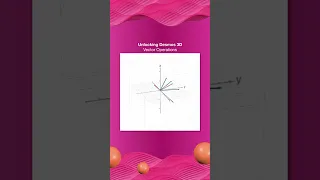 - Vector Operations