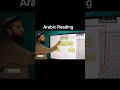Lagu Learn Quranic Arabic Recitation with Tajweed