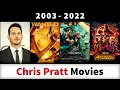 Download Lagu Chris Pratt Movies (2003-2022) - Filmography