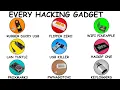 Every Powerful Hacking Gadget Explained As Fast As Possible