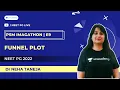 PSM Imagethon NEETPG 2022 Funnel plot Dr Neha Taneja