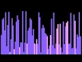 CSES Dynamic Programming Increasing Subsequence