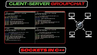 client server groupchat multithreaded in c socket programming linux