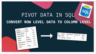 SQL PIVOT data Convert data from ROW level to COLUMN level Using CASE