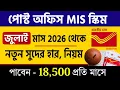 Post Office MIS Scheme 2026 Post Office Monthly Income Scheme Details Interest Rate 2026