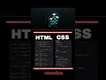 Html animation