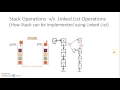 Linked Lists - Stack Implementation Part 2