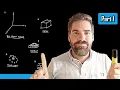 3D Data Representation Part 1