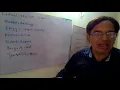 Ned past papers solution synonym