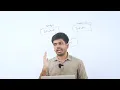 Interface in Java Java Placement Course Lecture 35