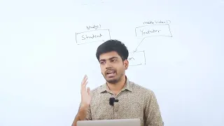 Interface in Java Java Placement Course Lecture 35
