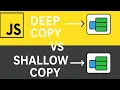Shallow vs Deep copy JS OnlyCode
