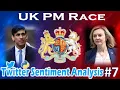 UK PM Race - Twitter Sentiment Analysis in Python Analysis and Visualization Part-7