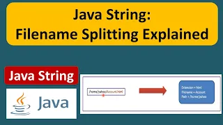 Java String Filename Splitting Explained Java Tutorial