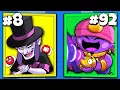 The Most HATED Brawler In Brawl Stars 2026