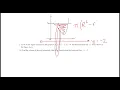 2014 AP Calculus AB FRQs