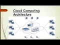 Overview of cloud computing and security issues