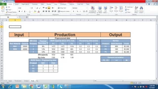 Operations research tutorial Part 06 Real world application of product mix problem