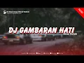 Download Lagu DJ GAMBARAN HATI BOOTLEG VIRAL TIKTOK 2025