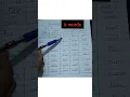 r control word