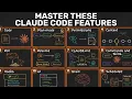 Master 80 of Claude Code Just Learn These 15 Things