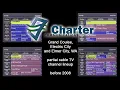 Partial TV Channel Lineup Charter Communications Grand Coulee WA pre-2008 screencap comp