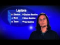 Electrons