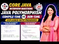 Java Polymorphism Interview Question Compile-Time vs Run-Time Polymorphism