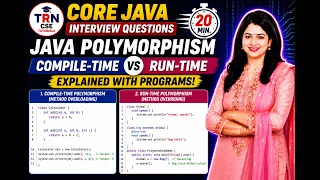 Java Polymorphism Interview Question Compile-Time vs Run-Time Polymorphism