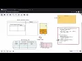 How setTimeout Really Works with the Call Stack