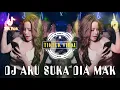 Download Lagu DJ TERBARU PLAY TERBARU DJ TIKTOK VIRAL 【 FULL ALBUM 】REMIX VIRAL TIKTOK 2022