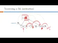 Data Structure and Algorithm Module 02 Session 03 Lists Part I