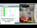 Allen Bradley PLC Sequential Function Chart Batching Example EasyPLC Machine Simulator