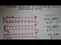 L1 19 1 Functional Skills Maths Level 1 Calculate discounts in multiples of 5 on amounts of money