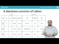 Python tutorial Introduction to Databases in Python