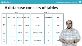 Python tutorial Introduction to Databases in Python