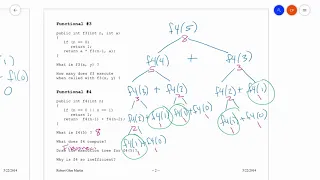 Tracing Recursion WS Samples Explained