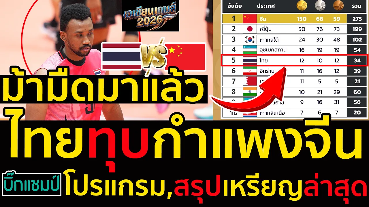 #ด่วน ม้ามืดมาแล้ววันนี้มีแข่งวอลเลย์บอลชายไทยทุบกำแพงจีน,เซอร์ไพรส์เรือพาย,โปรแกรม,สรุปเหรียญล่าสุด