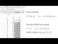 Euler s Method on Excel