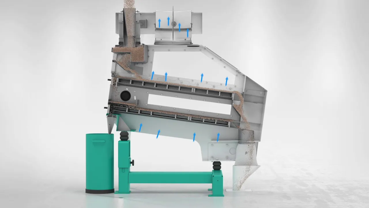 BUHLER Industry authority video