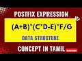 Infix to Postfix conversion using stack Data Structures Pridetech For Tamil beginners