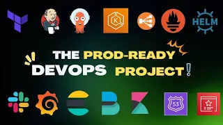 3-Tier Production Ready DevOps Project on AWS EKS Monitoring Logging TLS GitOps 2025