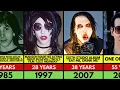 Download Lagu Marilyn Manson Transformation From 1 to 55 Years Old
